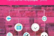 天猫商城入驻全攻略，从申请到成功，每一步都关键