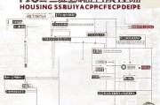 南充购房补贴申请条件全解析，政策要点、流程与注意事项