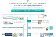 无锡就业补贴申请网站全攻略，从入口到流程，助您轻松申领补贴