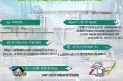 深圳办企业补贴申请全攻略，从政策解读到实操指南，助企业轻松申领政策红利