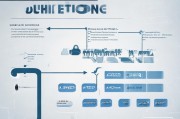 公司补贴申请报告，规范流程与成功策略指南