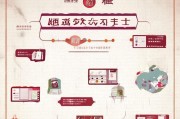 天津结婚补贴申请流程指南