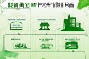济宁创业生补贴申请指南，政策解读与申请全攻略