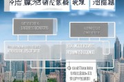 南京大学生租房补贴申请条件全解析，政策要点、流程与注意事项