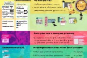 疫情补贴申请佐证全攻略，材料清单、流程要点与避坑指南