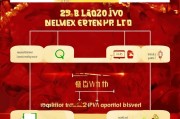 智能获取淘宝会员，从注册到审核，Everything You Need to Know！