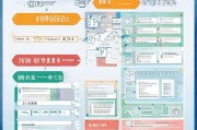 济南租金补贴申请全攻略，条件、流程、材料及注意事项