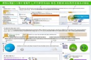 罗湖区政府补贴申请条件全面指南，政策解读、适用人群与操作流程