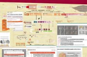 温州2024年就地过年补贴申请指南，政策解读、流程与注意事项