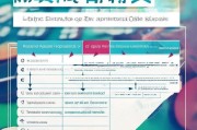 宜春就业补贴申请全攻略，条件、流程、材料一篇搞定