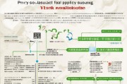 陕西省政策补贴申请全攻略，从政策解读到实操指南