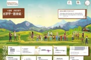 兰陵县养殖补贴申请全攻略，政策解读、流程指南与注意事项