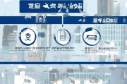 武汉燃气补贴申请全攻略，条件、流程、注意事项一文读懂
