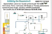 重庆会计人员补贴申请全流程指南，从条件到领取一步到位