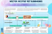 微信申请补贴全攻略，从政策解读到实操指南，轻松申领你的福利