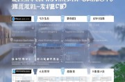 安徽高校租房补贴申请指南，条件、流程、材料全解析