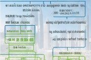 深圳深户租房补贴申请全攻略，条件、流程、注意事项及常见问题解答