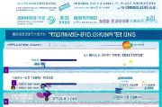 肥东县就业补贴申请全流程指南，从条件到到账，一文详解