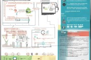天津劳动补贴申请全攻略，条件、流程、材料及注意事项