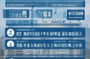 南京市租房补贴申请全攻略，条件、流程、注意事项详解
