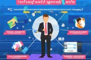 企业获客怎么布局图片？这5个策略让你的转化率翻倍！