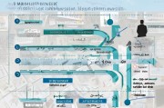 全面解析，UPM博士申请的详细流程与关键步骤