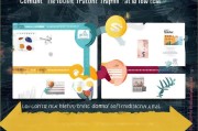 视频号企业获客指南，低成本高转化的私域流量新战场
