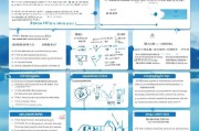海南能源补贴申请指南，政策解读、流程详解与实用建议