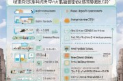 兰州教育补贴申请全攻略，条件、流程、材料一文读懂