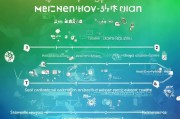 如何写出一份高转化率的获客营销方案？——从目标设定到执行落地的完整指南
