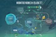 独立站获客怎么收钱，从流量到变现的终极指南