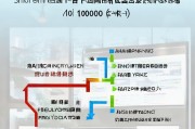 如何顺利领取住房公积金四千