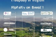 新西兰汽车补贴申请条件全攻略， eligibility指南与申请流程详解