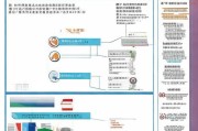 天津房屋补贴申请全攻略，条件、流程、材料及注意事项