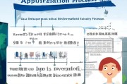 滨州燃气补贴申请指南，政策解读与办理流程全攻略