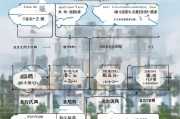 杭州申请失业金流程详解，从申请到领取的全面指南