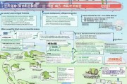 山东省农机购置补贴申请条件全解析，政策要点与操作指南