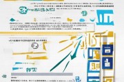 事业补金怎么领取？这份攻略让你一目了然，助您顺利上位！