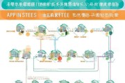 余杭租房补贴申请全攻略，流程、渠道与注意事项
