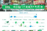 潍坊购物补贴申请指南，2024最新政策解读与全流程攻略
