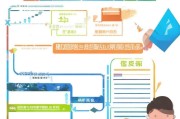 荆门购房补贴申请时间及流程指南，政策红利如何及时申领？