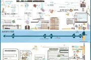 江苏教师资格证补贴申请全流程指南，从条件到到账，一文详解
