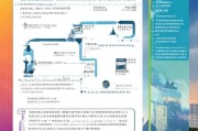 莆田义工补贴申请指南，条件、流程、注意事项全解析