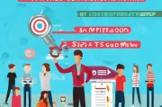 企业获客文案怎么写好？这5个技巧让你的转化率翻倍！