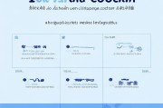 如何正确使用1g流量券？步骤解析及注意事项