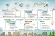 柳州市租房补贴申请全流程指南，从条件到发放，一篇读懂