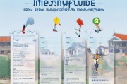 北京德威国际学校申请全攻略，从准备到入学的每一步