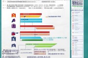辽宁省住房补贴申请全攻略，条件、流程、材料及注意事项