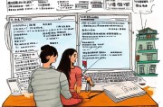 南京租房补贴申请条件全解析，政策要点、 eligibility详解与申请指南