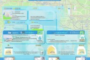 南宁交通补贴申请全攻略，条件、流程、材料一文读懂
